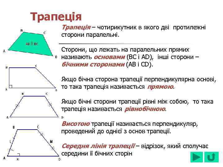 Трапеція – чотирикутник в якого дві протилежні сторони паралельні. Сторони, що лежать на паралельних