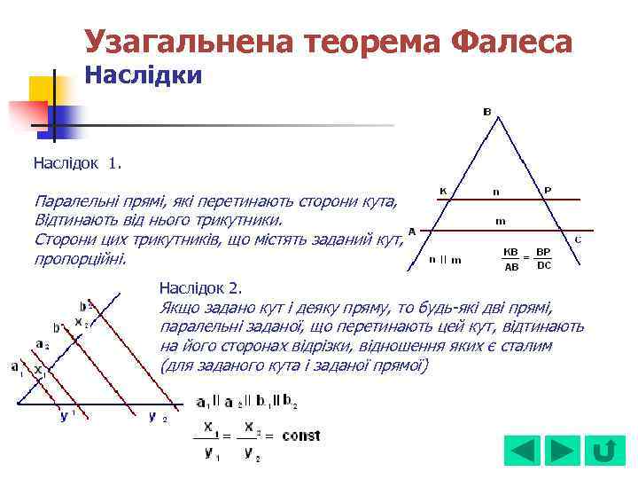 Узагальнена теорема Фалеса Наслідки Наслідок 1. Паралельні прямі, які перетинають сторони кута, Відтинають від