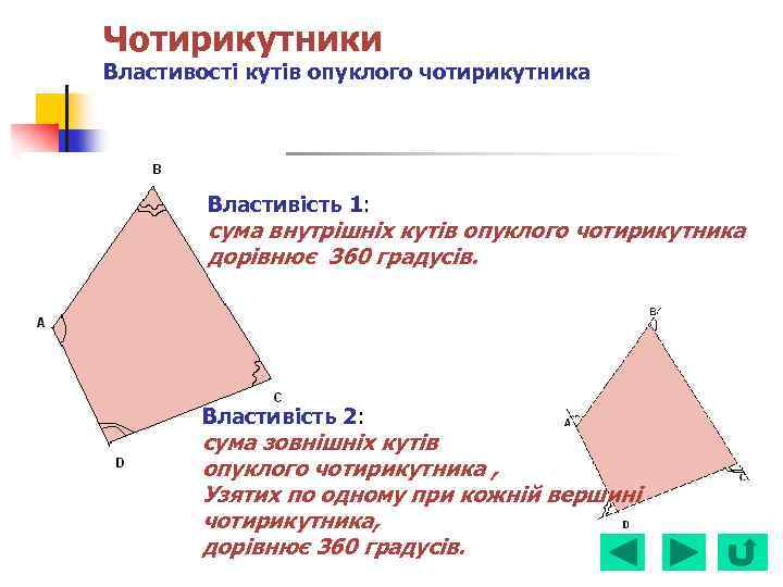 Чотирикутники Властивості кутів опуклого чотирикутника Властивість 1: сума внутрішніх кутів опуклого чотирикутника дорівнює 360