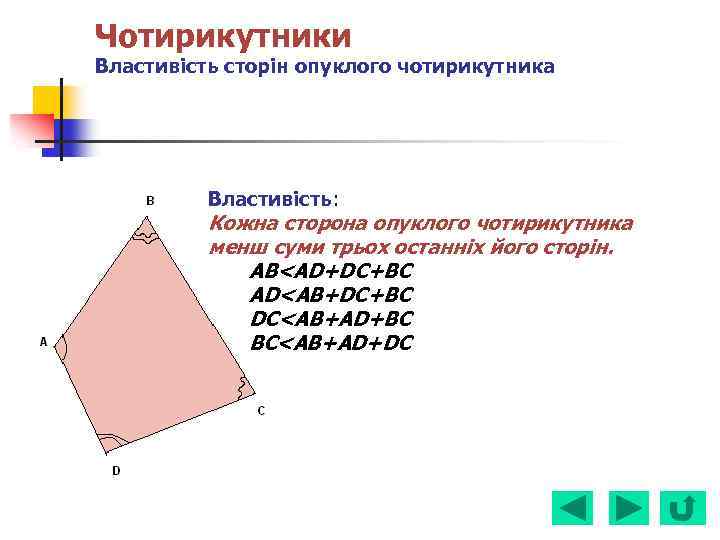 Чотирикутники Властивість сторін опуклого чотирикутника Властивість: Кожна сторона опуклого чотирикутника менш суми трьох останніх