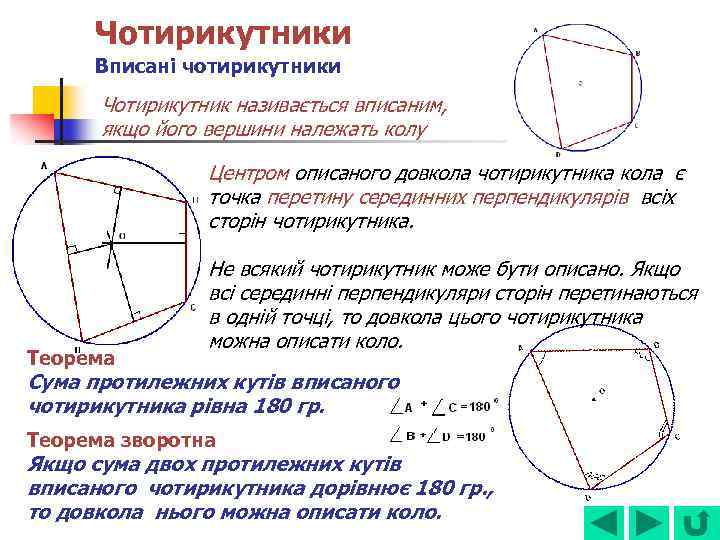 Чотирикутники Вписані чотирикутники Чотирикутник називається вписаним, якщо його вершини належать колу Центром описаного довкола