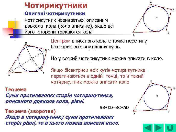 Чотирикутники Описані чотирикутники Чотирикутник називається описаним довкола (коло вписане), якщо всі його сторони торкаются