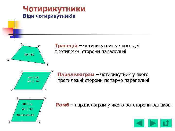Чотирикутники Віди чотирикутників Трапеція – чотирикутник у якого дві протилежні сторони паралельні Паралелограм –