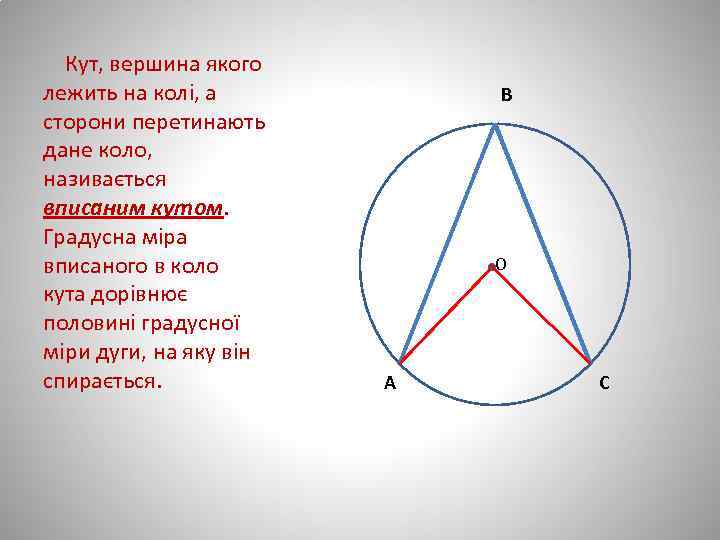 Кут, вершина якого лежить на колі, а сторони перетинають дане коло, називається вписаним кутом.