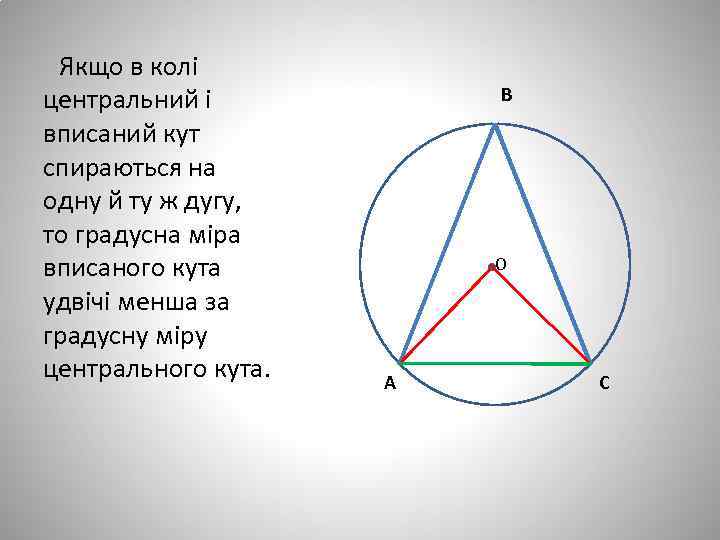 Якщо в колі центральний і вписаний кут спираються на одну й ту ж дугу,