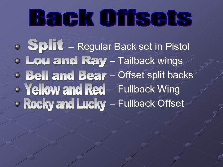 – Regular Back set in Pistol – Tailback wings – Offset split backs –