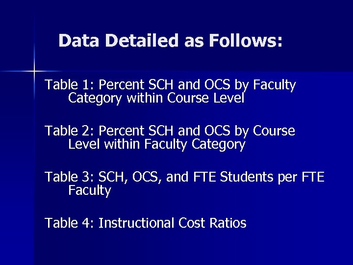 Data Detailed as Follows: Table 1: Percent SCH and OCS by Faculty Category within