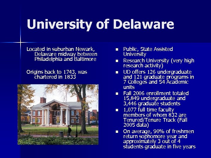University of Delaware Located in suburban Newark, Delaware midway between Philadelphia and Baltimore n