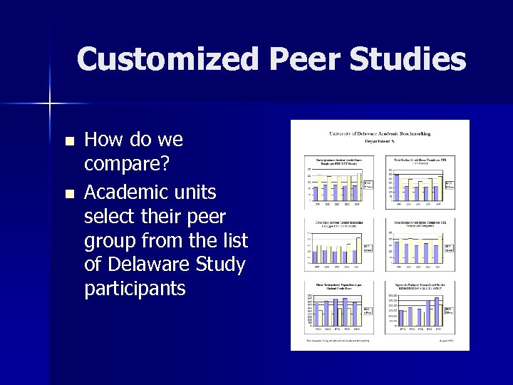 Customized Peer Studies n n How do we compare? Academic units select their peer