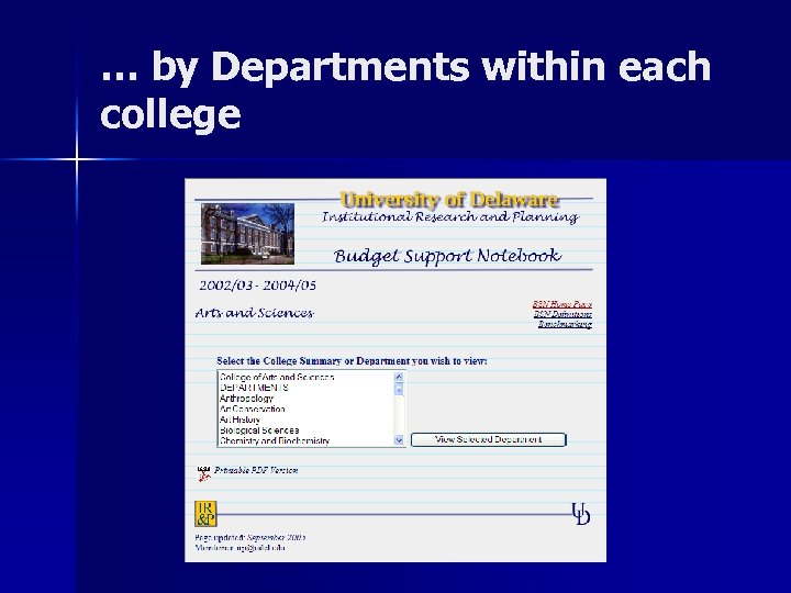 … by Departments within each college 