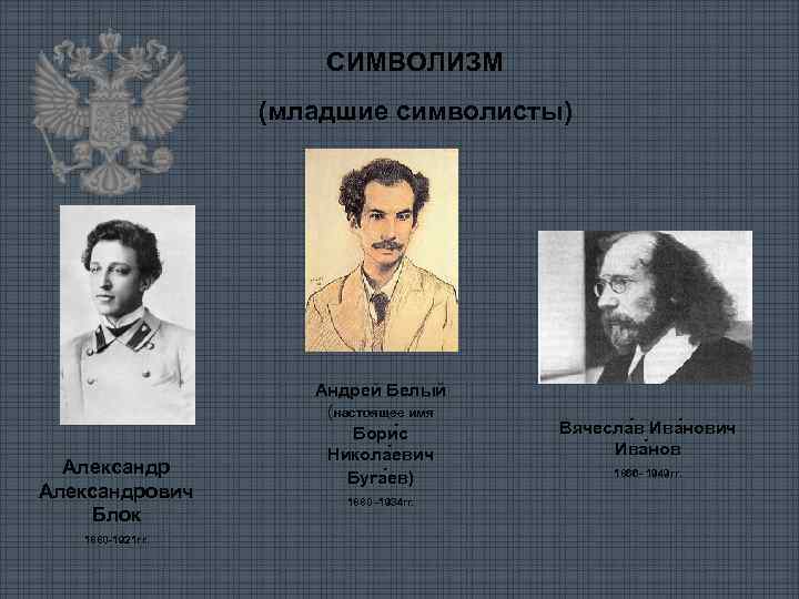 СИМВОЛИЗМ (младшие символисты) Александрович Блок 1880 -1921 гг. Андрей Белый (настоящее имя Бори с