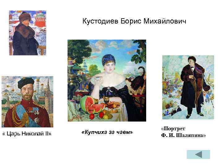 Кустодиев Борис Михайлович « Царь Николай II» «Купчиха за чаем» «Портрет Ф. И. Шаляпина»