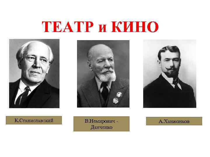 ТЕАТР и КИНО К. Станиславский В. Немирович Данченко А. Ханжонков 