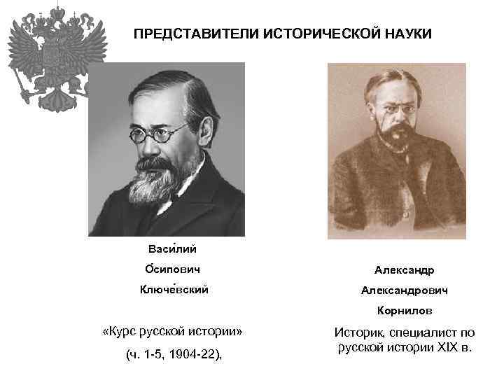 ПРЕДСТАВИТЕЛИ ИСТОРИЧЕСКОЙ НАУКИ Васи лий О сипович Александр Ключе вский Александрович Корнилов «Курс русской