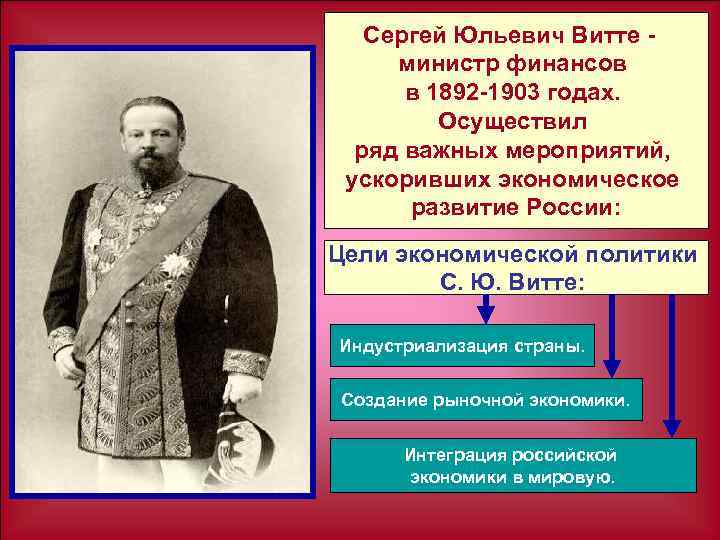 Сергей Юльевич Витте министр финансов в 1892 1903 годах. Осуществил ряд важных мероприятий, ускоривших