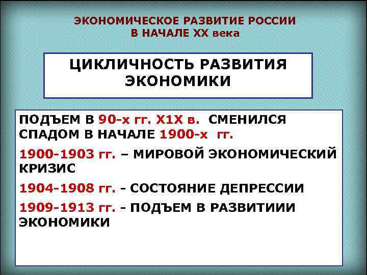 На пороге нового века динамика и противоречия экономического развития презентация 9 класс конспект