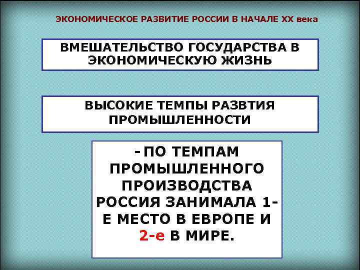 ЭКОНОМИЧЕСКОЕ РАЗВИТИЕ РОССИИ В НАЧАЛЕ ХХ века ВМЕШАТЕЛЬСТВО ГОСУДАРСТВА В ЭКОНОМИЧЕСКУЮ ЖИЗНЬ ВЫСОКИЕ ТЕМПЫ