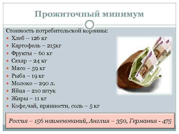 Прожиточный минимум Стоимость потребительской корзины: Хлеб – 126 кг Картофель – 215 кг Фрукты