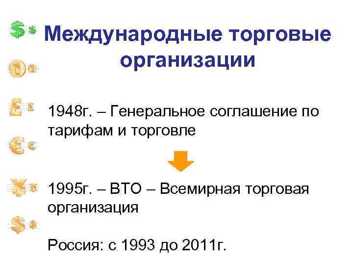 Международные торговые организации 1948 г. – Генеральное соглашение по тарифам и торговле 1995 г.