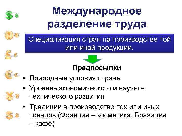 Международное разделение труда Специализация стран на производстве той или иной продукции. Предпосылки • Природные