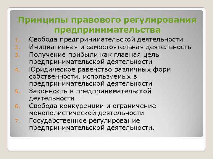 Принципы правового регулирования предпринимательства 1. 2. 3. 4. 5. 6. 7. Свобода предпринимательской деятельности