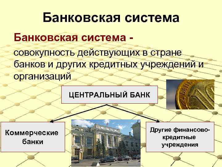 Банковская система совокупность действующих в стране банков и других кредитных учреждений и организаций ЦЕНТРАЛЬНЫЙ