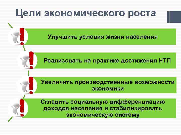 Цели экономического роста Улучшить условия жизни населения Реализовать на практике достижения НТП Увеличить производственные