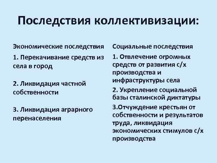 Последствия коллективизации: Экономические последствия 1. Перекачивание средств из села в город 2. Ликвидация частной