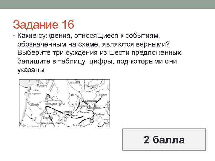 Задание 16 • Какие суждения, относящиеся к событиям, обозначенным на схеме, являются верными? Выберите