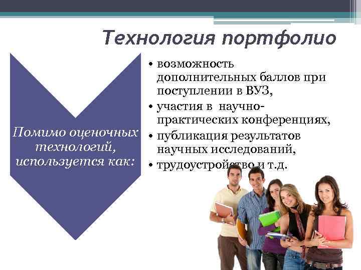 Технология портфолио • возможность дополнительных баллов при поступлении в ВУЗ, • участия в научнопрактических