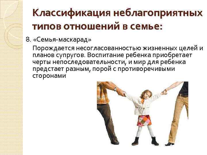 Классификация неблагоприятных типов отношений в семье: 8. «Семья-маскарад» Порождается несогласованностью жизненных целей и планов