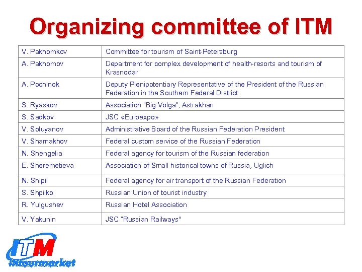 Organizing committee of ITM V. Pakhomkov Committee for tourism of Saint-Petersburg A. Pakhomov Department