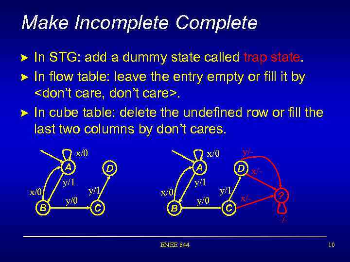 Make Incomplete Complete > In STG: add a dummy state called trap state. >