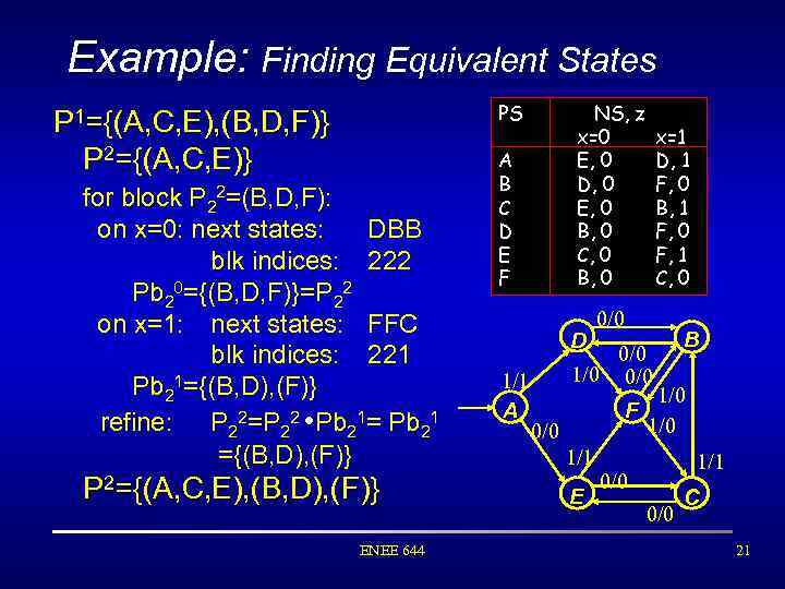 Example: Finding Equivalent States PS P 1={(A, C, E), (B, D, F)} P 2={(A,