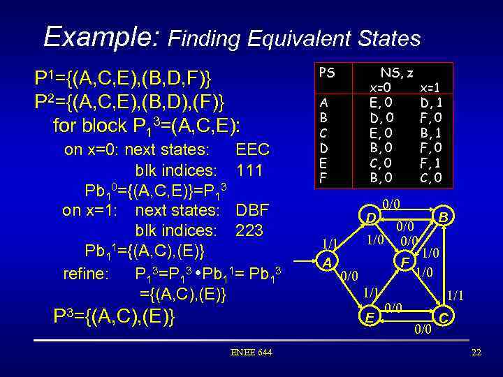 Example: Finding Equivalent States P 1={(A, C, E), (B, D, F)} P 2={(A, C,