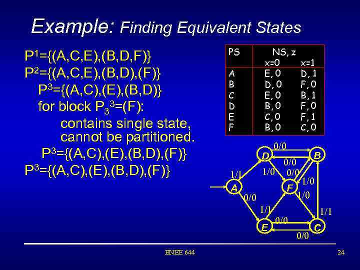 Sequential System Synthesis Finite State Machine