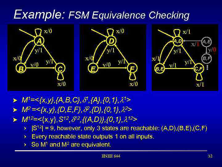 Example: FSM Equivalence Checking x/0 x/1 A A, D y/1 x/0 D y/1 y/0