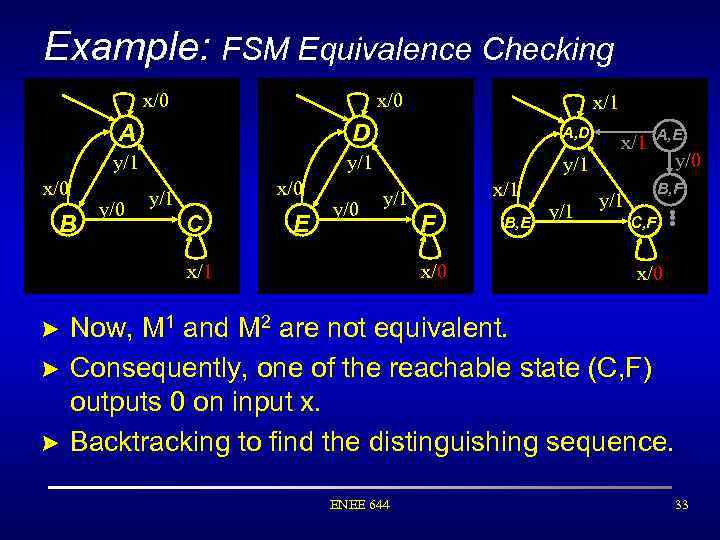 Example: FSM Equivalence Checking x/0 x/1 A B A, D y/1 x/0 D y/1