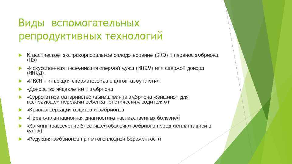 Виды вспомогательных репродуктивных технологий Классическое экстракорпоральное оплодотворение (ЭКО) и перенос эмбриона (ПЭ) • Искусственная