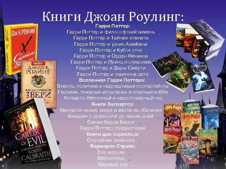 Книги Джоан Роулинг: Гарри Поттер и философский камень Гарри Поттер и Тайная комната Гарри