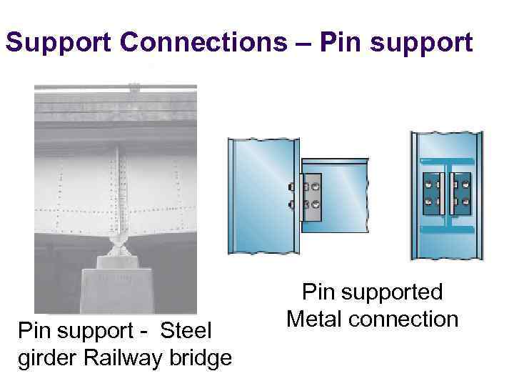 Support Connections – Pin support - Steel girder Railway bridge Pin supported Metal connection