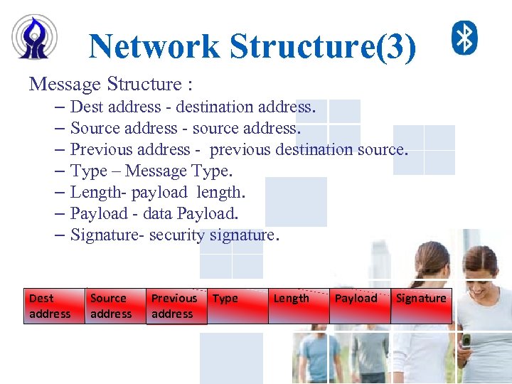  Network Structure(3) Message Structure : – – – – Dest address - destination