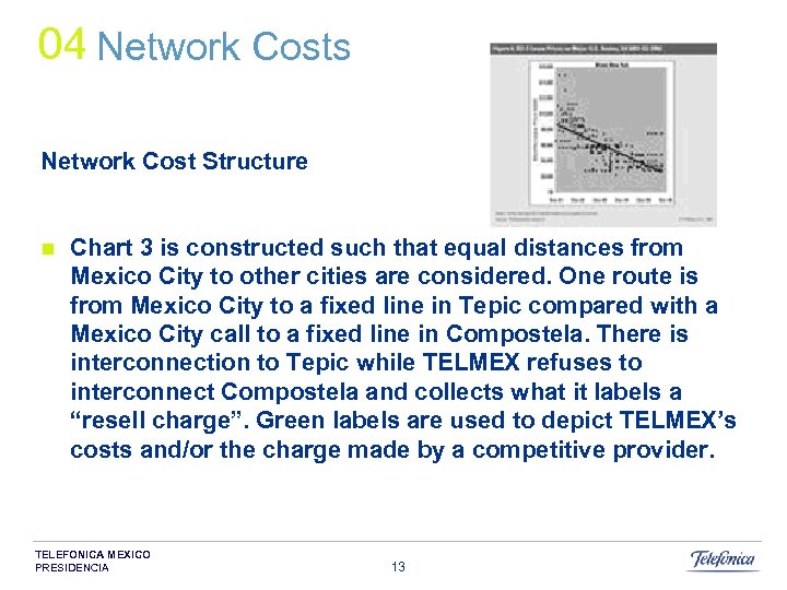 04 Network Costs Network Cost Structure n Chart 3 is constructed such that equal