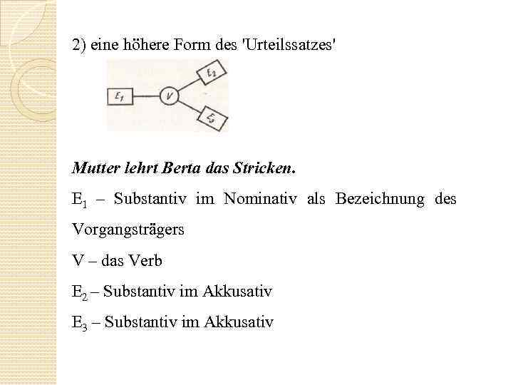 2) eine höhere Form des 'Urteilssatzes' Mutter lehrt Berta das Stricken. E 1 –
