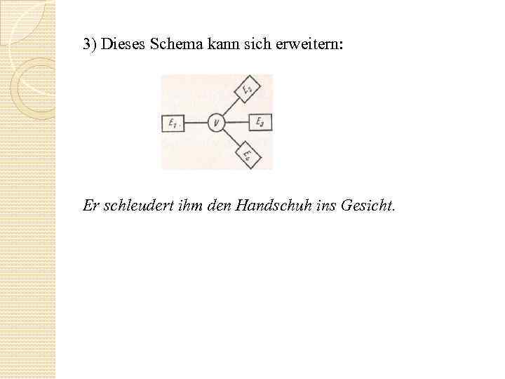 3) Dieses Schema kann sich erweitern: Er schleudert ihm den Handschuh ins Gesicht. 
