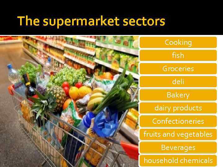 The supermarket sectors Cooking fish Groceries deli Bakery dairy products Confectioneries fruits and vegetables