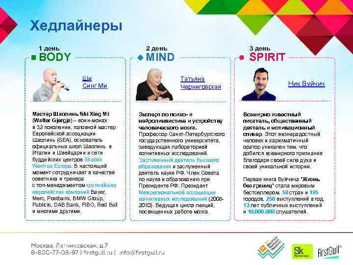 Хедлайнеры 1 день 2 день BODY 3 день MIND Ши Синг Ми Мастер Шаолинь