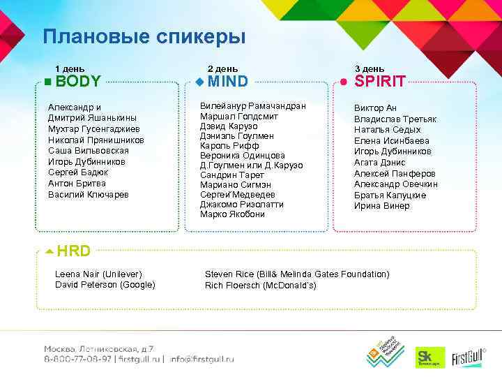 Плановые спикеры 1 день BODY Александр и Дмитрий Яшанькины Мухтар Гусенгаджиев Николай Прянишников Саша
