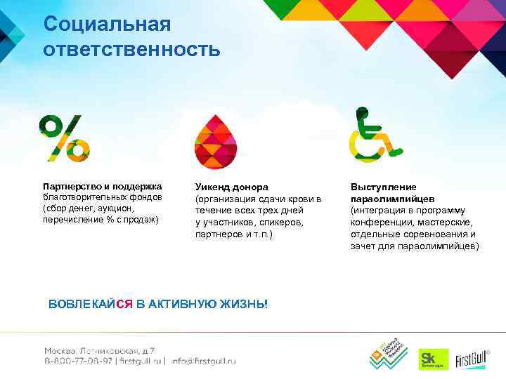 Социальная ответственность Партнерство и поддержка благотворительных фондов (сбор денег, аукцион, перечисление % с продаж)