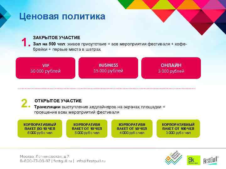 Ценовая политика 1. ЗАКРЫТОЕ УЧАСТИЕ Зал на 500 чел: живое присутствие + все мероприятия
